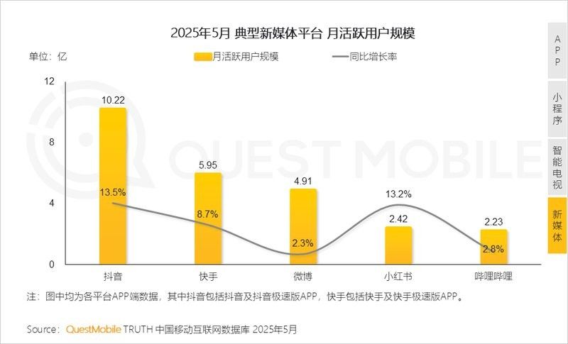 如何組合關(guān)鍵詞搜索到更多視頻？（關(guān)鍵詞的組合方式有哪些）