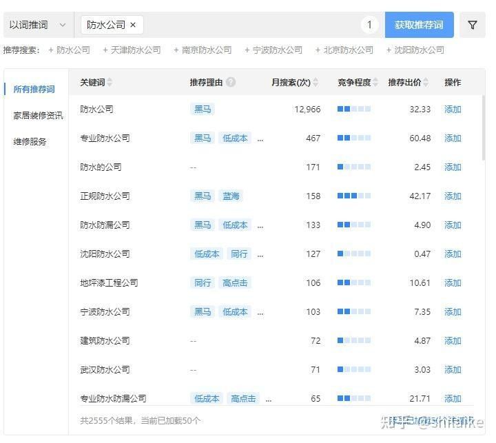 如何組合關(guān)鍵詞搜索到更多視頻？（關(guān)鍵詞的組合方式有哪些）