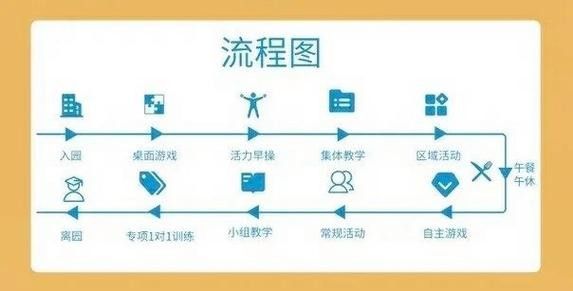 如何通過美團或大眾點評找到電話