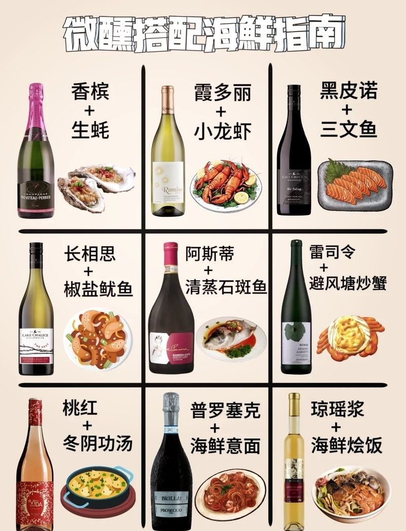 哪些飲品與椒鹽小龍魚最配？