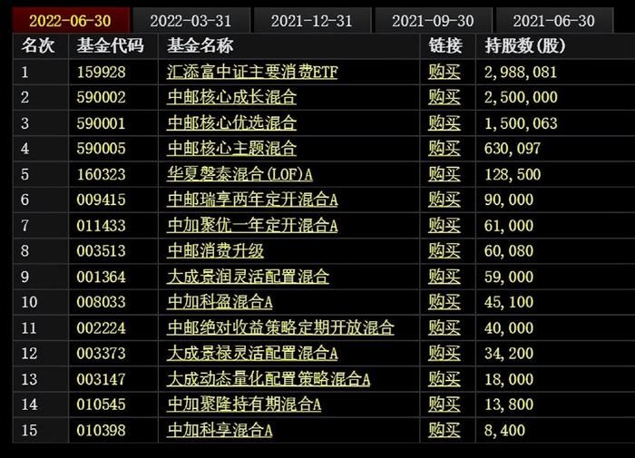 古典過背金龍魚視頻大全（古典過背金龍魚視頻大全集）