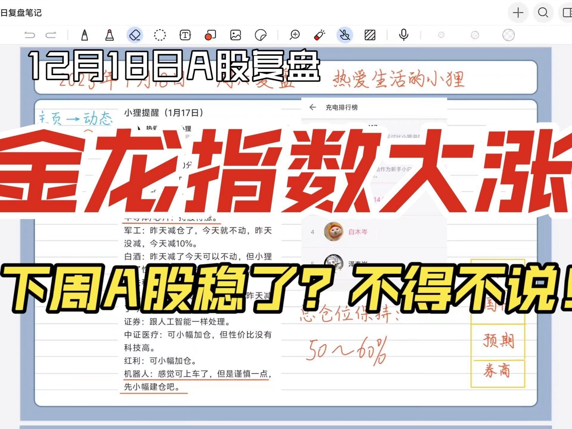 富時中國金龍指數