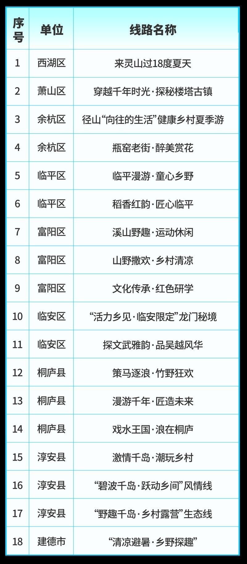西湖哪個水族館龍魚好？祥龍魚場龍魚（廣州龍魚祥龍魚場紅龍怎么樣廣州龍魚祥龍魚場紅龍怎么樣）