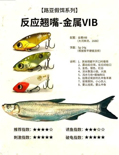 龍魚翹嘴的餌料有哪些？（釣翹嘴用什么餌料）
