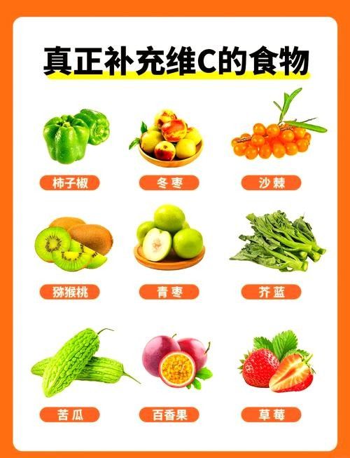 哪些食物有助于傷口愈合（促進傷口愈合的食物）
