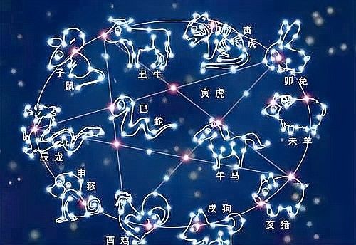 屬狗和屬兔的人佩戴飾品有哪些禁忌