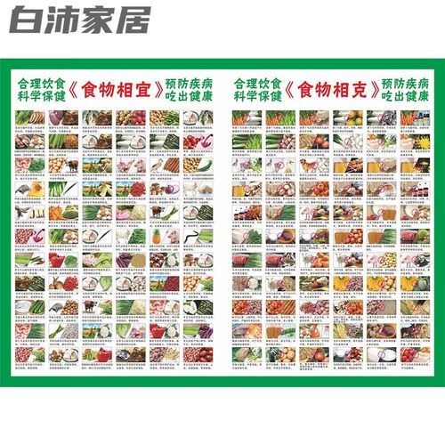 龍魚相克的食物（龍魚不宜食用的食物）
