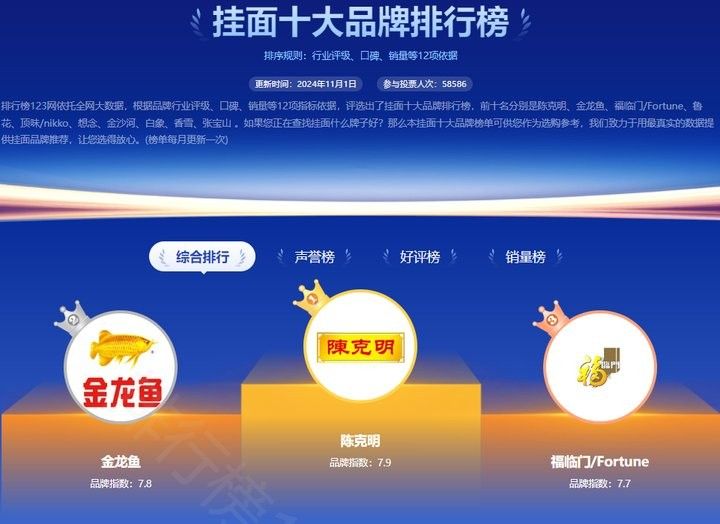 金龍魚原味掛面有添加劑嗎？（金龍魚原味掛面是否含有添加劑金龍魚掛面哪個系列最好）