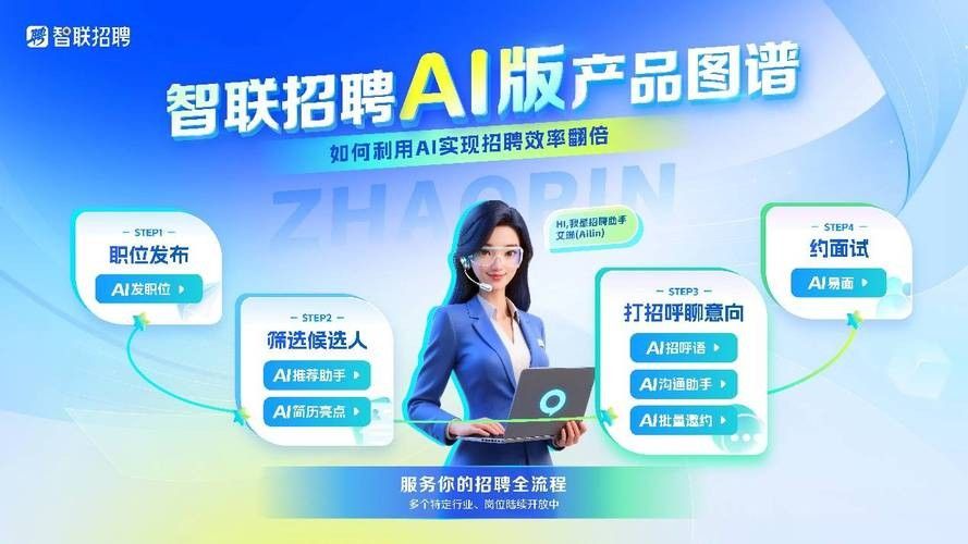如何通過官方客服電話咨詢招聘（如何通過官方客服電話咨詢招聘信息和官方聯(lián)系方式）