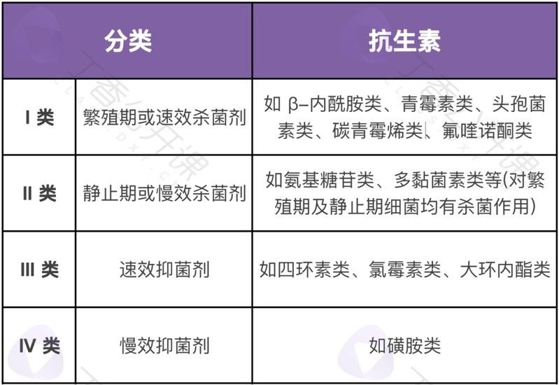 恩諾沙星和土霉素可以聯合使用嗎？（恩諾沙星和土霉素可以聯合使用嗎）