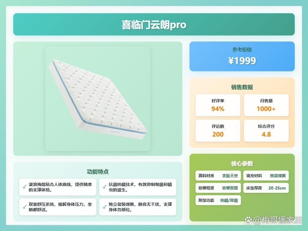 喜臨門白騎士PLUS有哪些型號（喜臨門白騎士plus系列床墊以其卓越的舒適度和支撐性能）