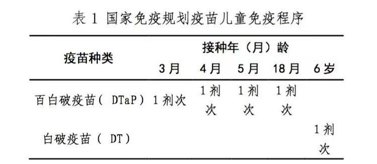 TAT和TIG哪個更貴？（tat和tig哪個更貴）
