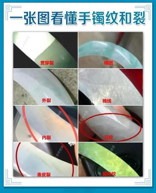 如何鑒別稀有品種的真偽（如何鑒別稀有品種的真偽？）