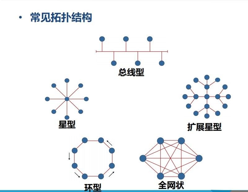 如何設置多重隔離造景以減少沖突（多重隔離造景的關鍵步驟是多重隔離造景的費用大概是多少）
