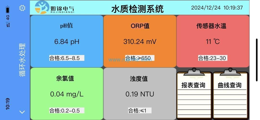 龍魚趴缸原因及解決方法圖片大全視頻（龍魚趴缸是什么原因及應對方法龍魚趴缸的原因及應對方法）