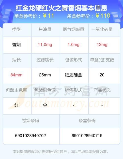 哪款紅金龍香煙性價比最高