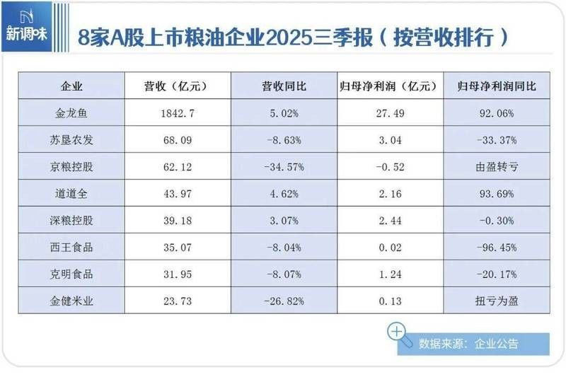 西和金龍魚（西和金龍魚與金龍魚有何關聯，西和金龍魚有何關聯）