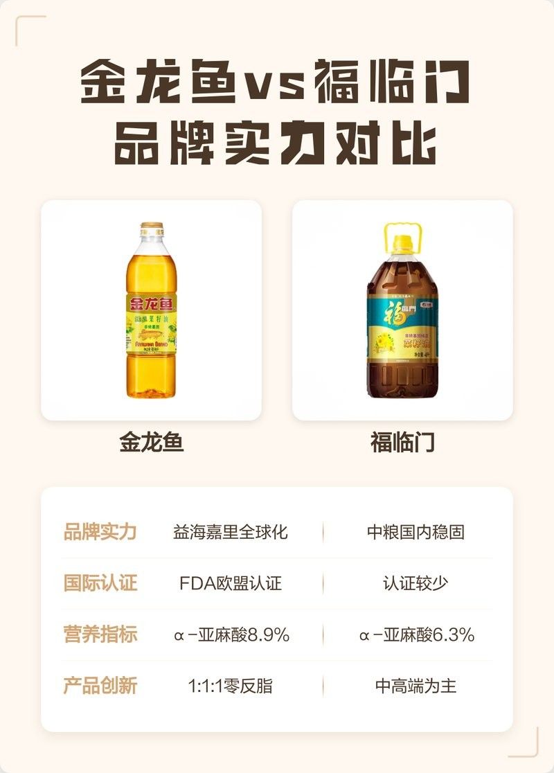 木蘭金龍魚是雜牌子嗎