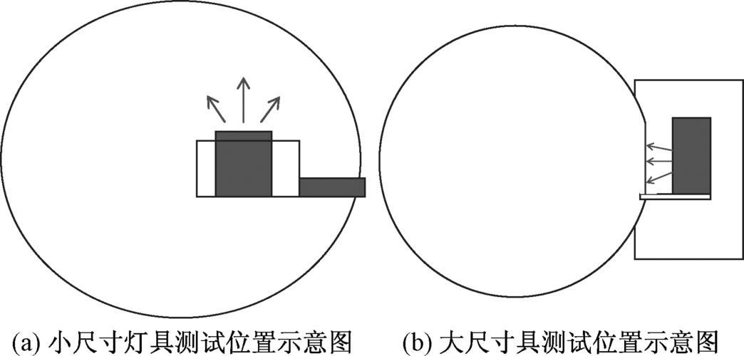 如何判斷龍魚的閃耐品質