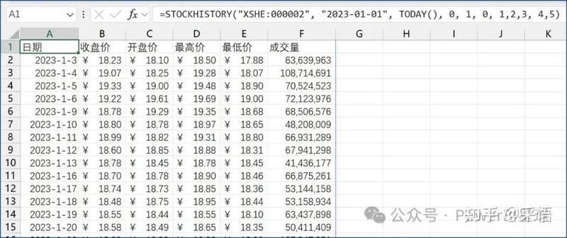 如何獲取龍魚(yú)的歷史價(jià)格數(shù)據(jù)（如何通過(guò)python爬蟲(chóng)獲取龍魚(yú)價(jià)格）