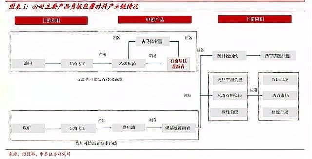 拉筋包覆材料哪種最好（拉筋包覆材料的選擇對于提升產(chǎn)品性能和用戶體驗至關(guān)重要）