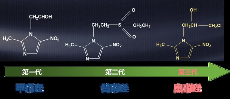 傲深系列藥物如何使用？（傲深系列藥物怎么用） 傲深系列藥物如何使用？（傲深系列藥物怎么用） 龍魚百科 第4張