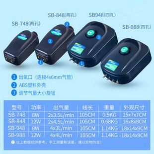 關于萬隆控股天王龍魚官網招聘的信息（關于萬隆控股天王龍魚官網招聘的信息有哪些）（萬隆控股天王龍魚官網招聘）