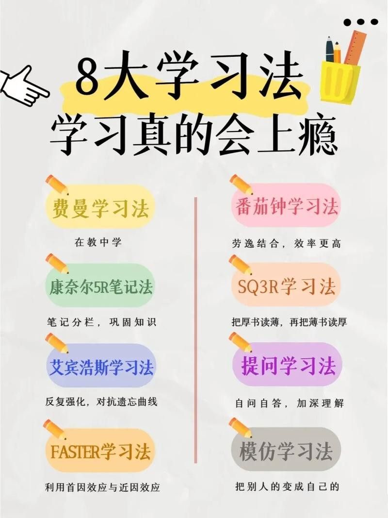 如何克服學習中的誤區（如何克服學習中的誤區，）