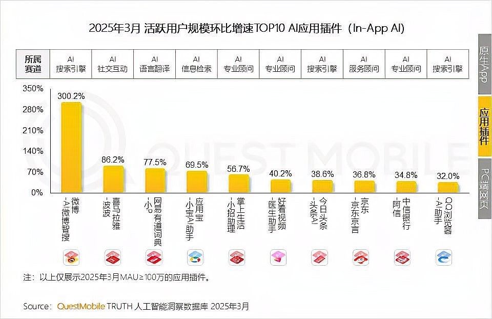 陳千羽和莫特斐哪個更受歡迎？（《凡人修仙傳》女神排行榜出爐陳千羽莫特斐值得培養嗎）