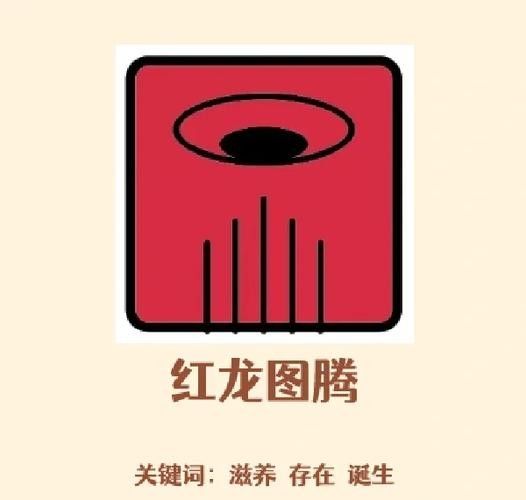 能否提供紅龍旗的圖片示例（威爾士紅龍旗）