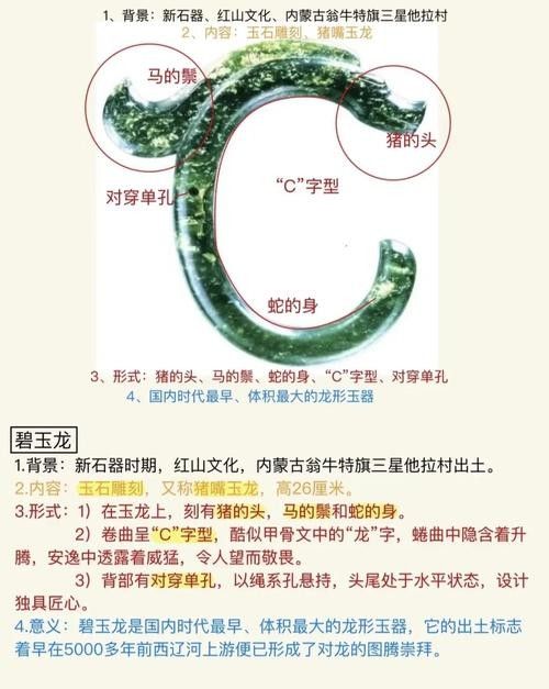 能否提供紅龍旗的圖片示例（威爾士紅龍旗）