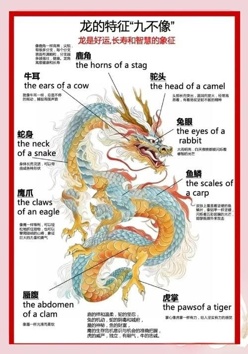 能否提供紅龍旗的圖片示例（威爾士紅龍旗）