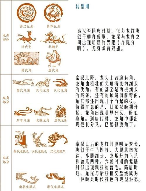 能否提供紅龍旗的圖片示例（威爾士紅龍旗）