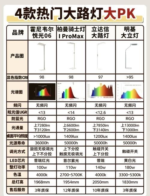 薌城區有哪些知名的龍魚養殖戶，薌城區有哪些知名的龍魚養殖基地？