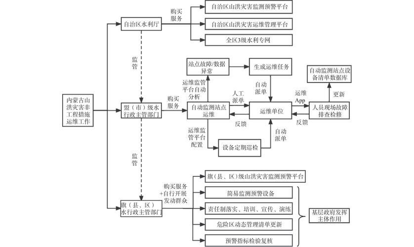 火龍魚如何應(yīng)對(duì)天敵?(火龍魚如何應(yīng)對(duì)多種天敵威脅) 龍魚百科 第2張 火龍魚如何應(yīng)對(duì)天敵?(火龍魚如何應(yīng)對(duì)多種天敵威脅) 火龍魚如何應(yīng)對(duì)天敵?(火龍魚如何應(yīng)對(duì)多種天敵威脅) 龍魚百科 第2張