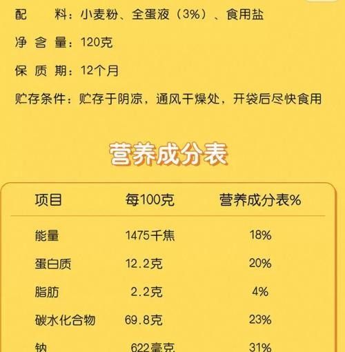 金龍魚和金沙河掛面哪個更健康（金沙河和金龍魚面條哪個好十大品牌橫評誰更值得囤小璐璐說美食）