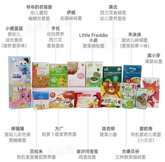 金龍魚和金沙河掛面哪個更健康（金沙河和金龍魚面條哪個好十大品牌橫評誰更值得囤小璐璐說美食）