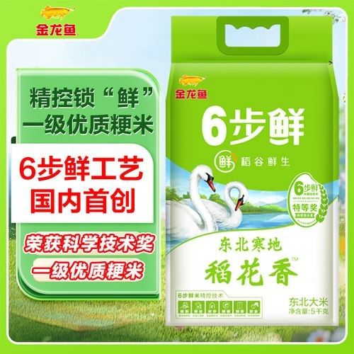 金龍魚在電商渠道的具體表現如何（金龍魚全渠道戰略:開啟糧油行業增長新密碼）