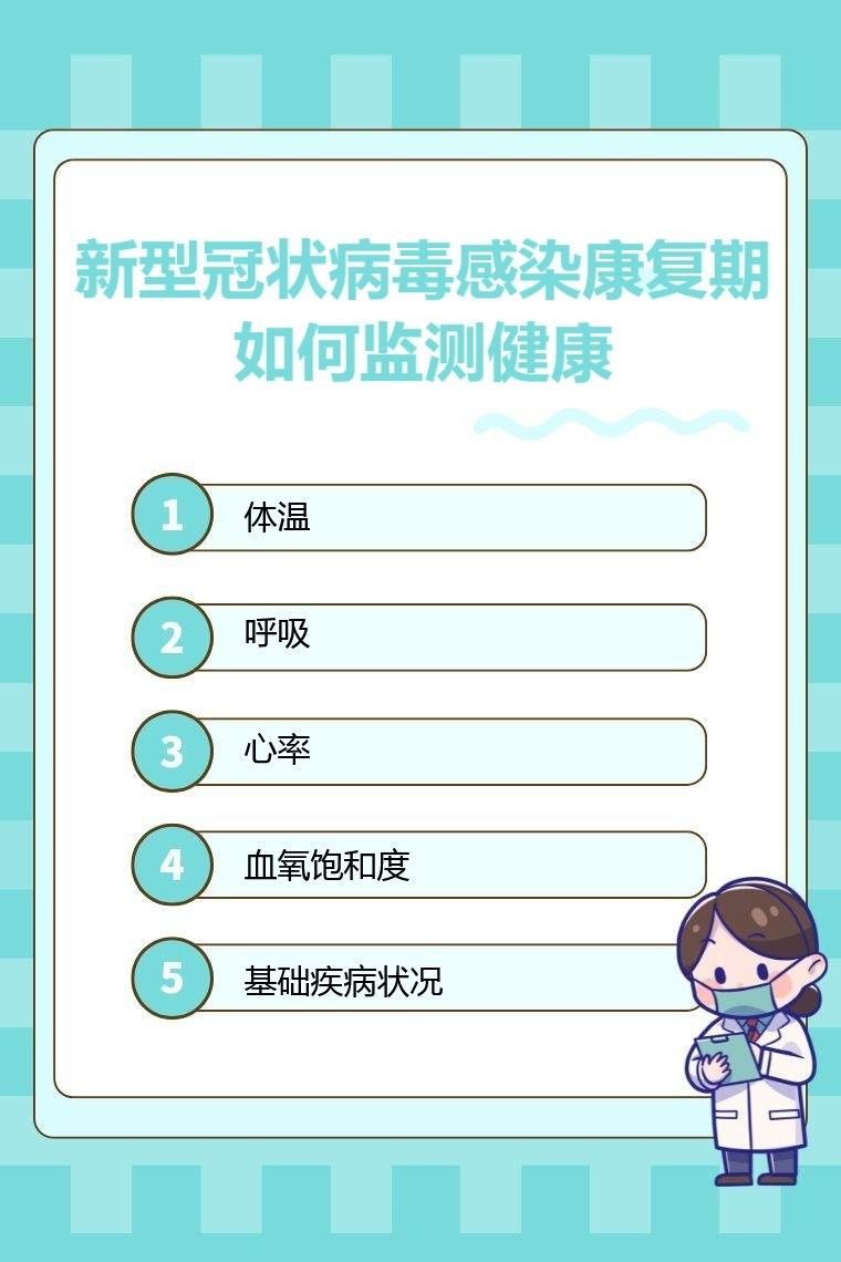 恢復期間多久監測一次反應？（—頤和·骨折后多久復查一次——）