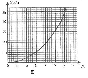 金龍魚(yú)在適宜溫度下有哪些表現(xiàn)（金龍魚(yú)在適宜的水溫下會(huì)有什么表現(xiàn)？）