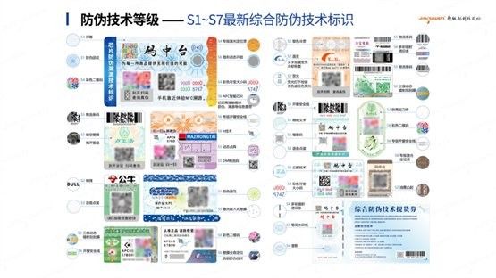 金龍裝飾有哪些防偽技術（金龍裝飾的防偽技術）