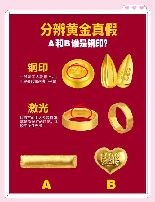 如何辨別真假足金擺件
