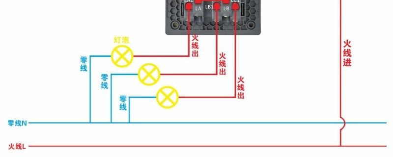 深埋法是什么？（深埋法在農業中有哪些具體應用于農業、建筑、環保等領域）