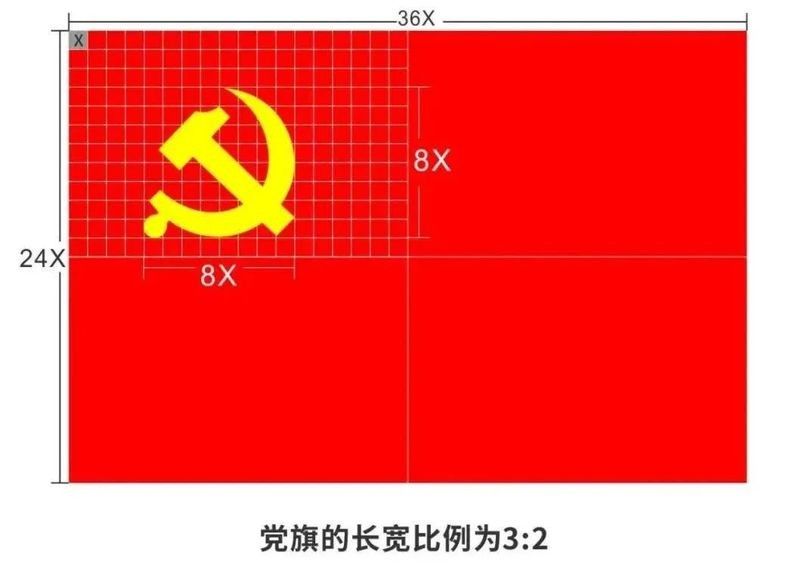 紅龍旗的尺寸有哪些標準（紅龍旗的歷史和象征意義是什么紅龍旗的歷史和象征意義是什么）