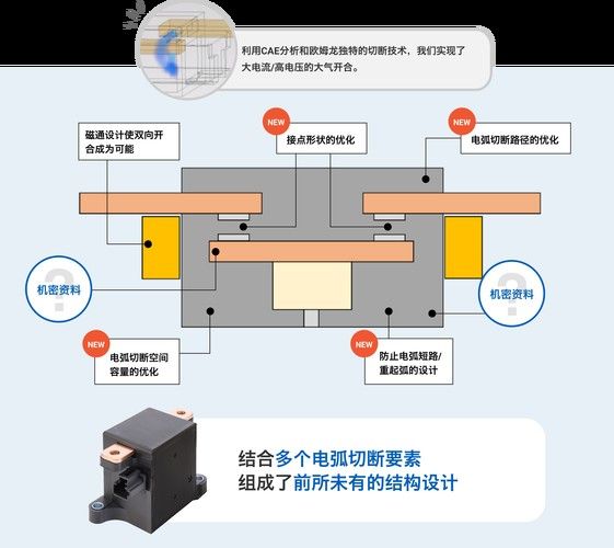 如何查詢金龍魚芯片信息？（如何查詢金龍魚芯片信息）