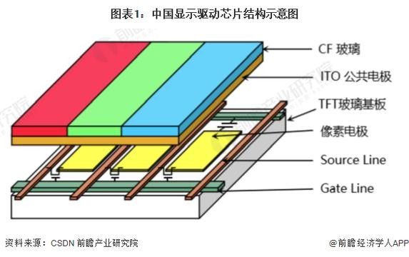 如何查詢金龍魚芯片信息？（如何查詢金龍魚芯片信息）
