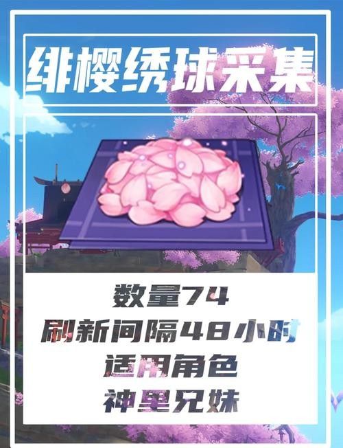 緋櫻繡球和馬尾在哪里可以獲取（《原神》原神緋櫻繡球采集路線圖緋櫻繡球采集路線圖）