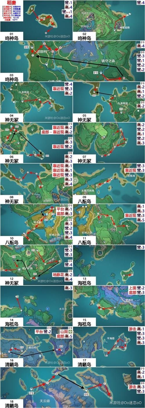 緋櫻繡球和馬尾在哪里可以獲?。ā对瘛吩窬p櫻繡球采集路線圖緋櫻繡球采集路線圖）