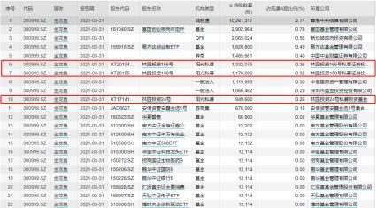如何鑒別金龍魚的品相？（如何判斷金龍魚的體態(tài)是否勻稱？）