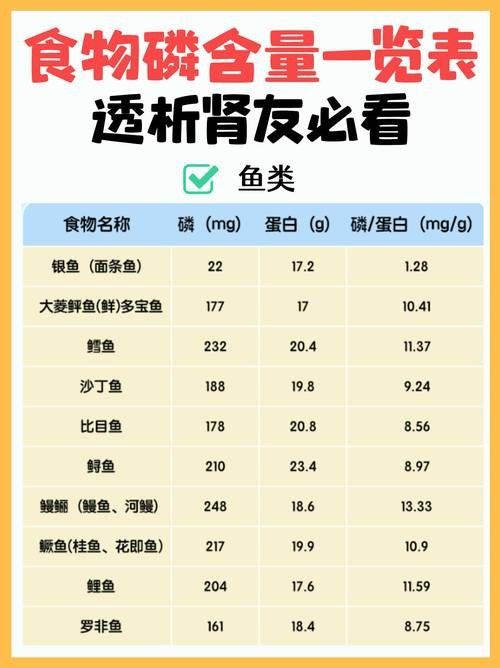 SICCE磷蝦魚糧的具體成分（icce磷蝦魚糧排行榜京東銀龍魚吃飼料品牌排行榜）
